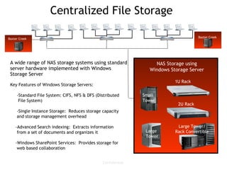 Storage Technology Overview | PPT