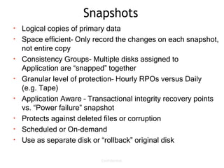 Snapshot Explained Storage Technology Overview | PPT