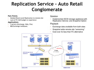Storage Technology Overview | PPT