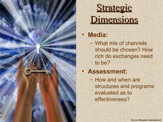 Strategic Dimensions Media: What mix of channels should be chosen? How rich do exchanges need to be? Assessment: How and when are structures and programs evaluated as to effectiveness? Success Dynamics International 