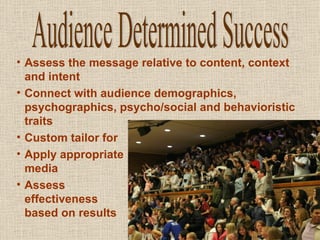 Assess the message relative to content, context and intent Connect with audience demographics, psychographics, psycho/social and behavioristic traits Custom tailor for   impact Apply appropriate   media Assess    effectiveness    based on results Audience Determined Success Success Dynamics International 