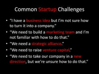 Strategic Marketing Consulting