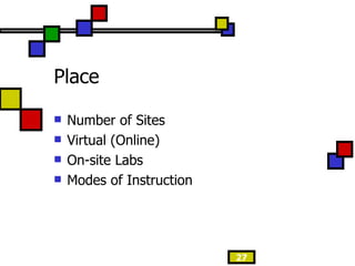 Place Number of Sites Virtual (Online) On-site Labs Modes of Instruction 