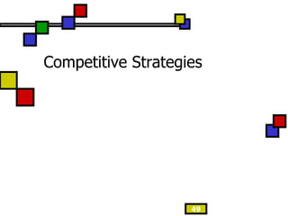 Competitive Strategies 