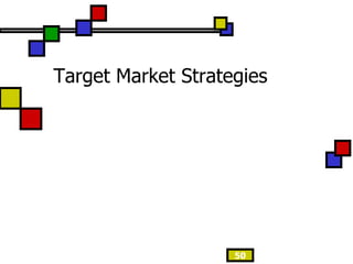 Target Market Strategies 