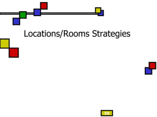 Locations/Rooms Strategies 