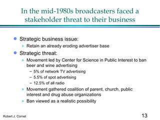 In the mid-1980s broadcasters faced a stakeholder threat to their business Strategic business issue: Retain an already eroding advertiser base Strategic threat: Movement led by Center for Science in Public Interest to ban beer and wine advertising 5% of network TV advertising 5.5% of spot advertising 12.5% of all radio Movement gathered coalition of parent, church, public interest and drug abuse organizations Ban viewed as a realistic possibility 