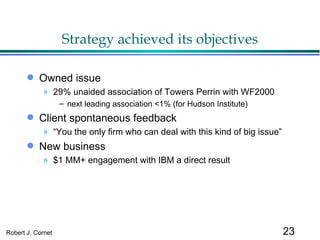 Strategy achieved its objectives Owned issue 29% unaided association of Towers Perrin with WF2000 next leading association <1% (for Hudson Institute) Client spontaneous feedback “ You the only firm who can deal with this kind of big issue” New business $1 MM+ engagement with IBM a direct result 