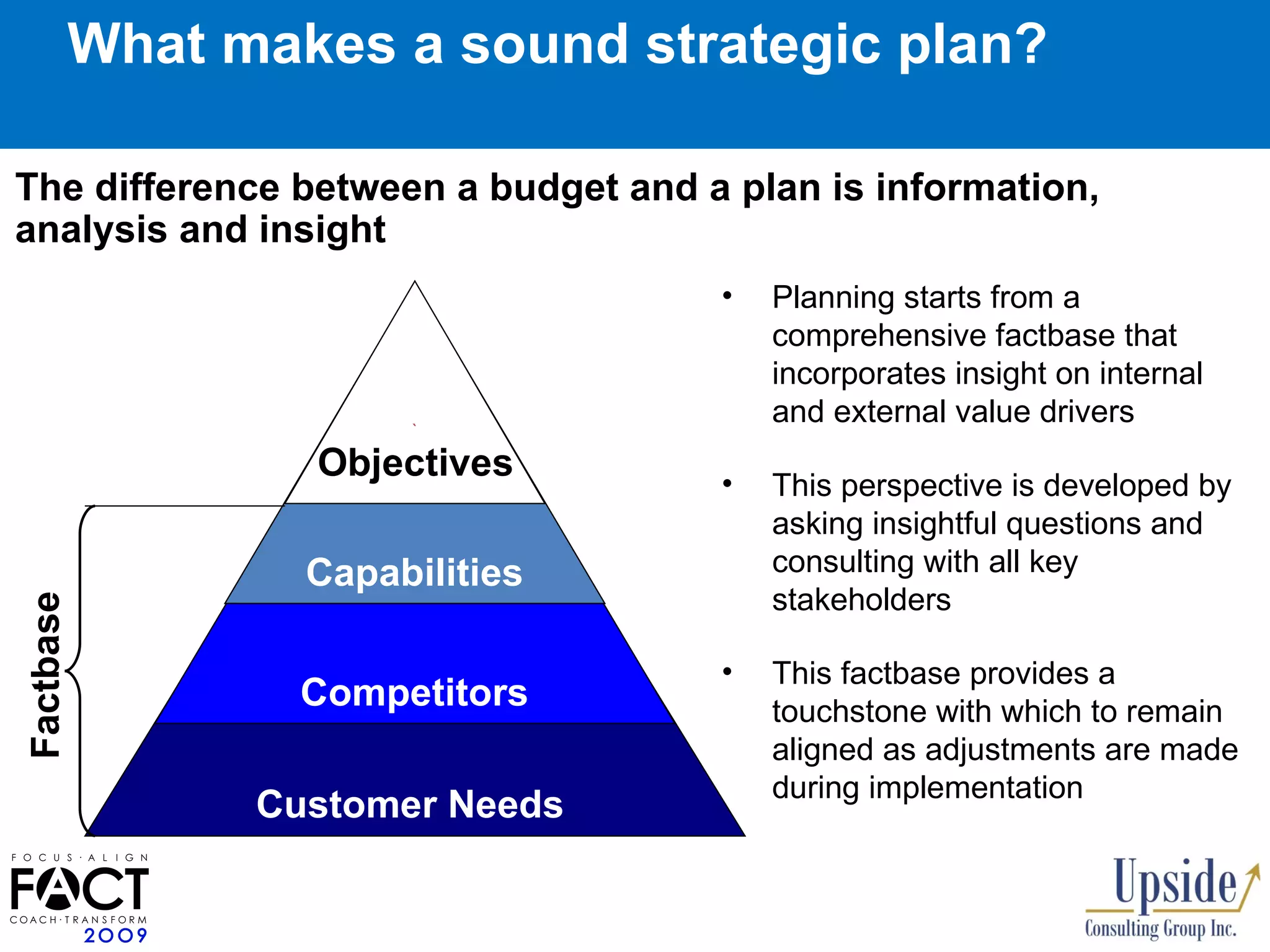 What makes a sound strategic plan? ` Objectives Capabilities Competitors Customer Needs Planning starts from a comprehensive factbase that incorporates insight on internal and external value drivers This perspective is developed by asking insightful questions and consulting with all key stakeholders This factbase provides a touchstone with which to remain aligned as adjustments are made during implementation Factbase The difference between a budget and a plan is information, analysis and insight 