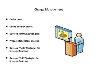 Change Management  Define team Define decision process  Develop communication plan  Prepare stakeholder analysis  Develop “Push” Strategies for Strategic Sourcing  Develop “Pull” Strategies for Strategic Sourcing  