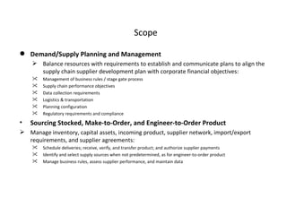 Scope  Demand/Supply Planning and Management Balance resources with requirements to establish and communicate plans to align the supply chain supplier development plan with corporate financial objectives:  Management of business rules / stage gate process  Supply chain performance objectives Data collection requirements Logistics & transportation  Planning configuration Regulatory requirements and compliance Sourcing Stocked, Make-to-Order, and Engineer-to-Order Product Manage inventory, capital assets, incoming product, supplier network, import/export requirements, and supplier agreements:  Schedule deliveries; receive, verify, and transfer product; and authorize supplier payments Identify and select supply sources when not predetermined, as for engineer-to-order product Manage business rules, assess supplier performance, and maintain data 