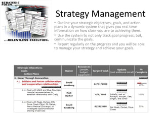 Strategy Management Outline your strategic objectives, goals, and action plans in a dynamic system that gives you real time information on how close you are to achieving them.  Use the system to not only track goal progress, but, communicate the goals.  Report regularly on the progress and you will be able to manage your strategy and achieve your goals.  