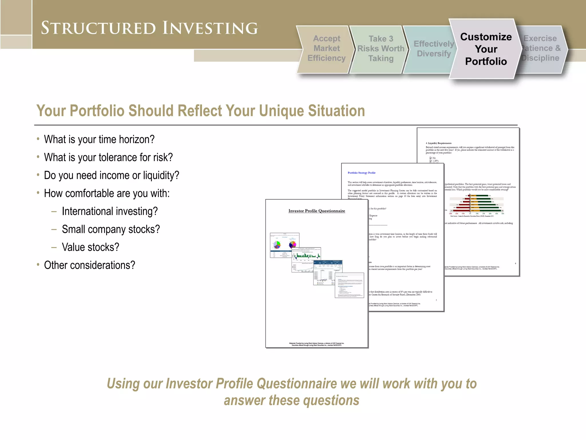 Your Portfolio Should Reflect Your Unique Situation What is your time horizon? What is your tolerance for risk? Do you need income or liquidity? How comfortable are you with: International investing? Small company stocks? Value stocks? Other considerations? Using our Investor Profile Questionnaire we will work with you to answer these questions 