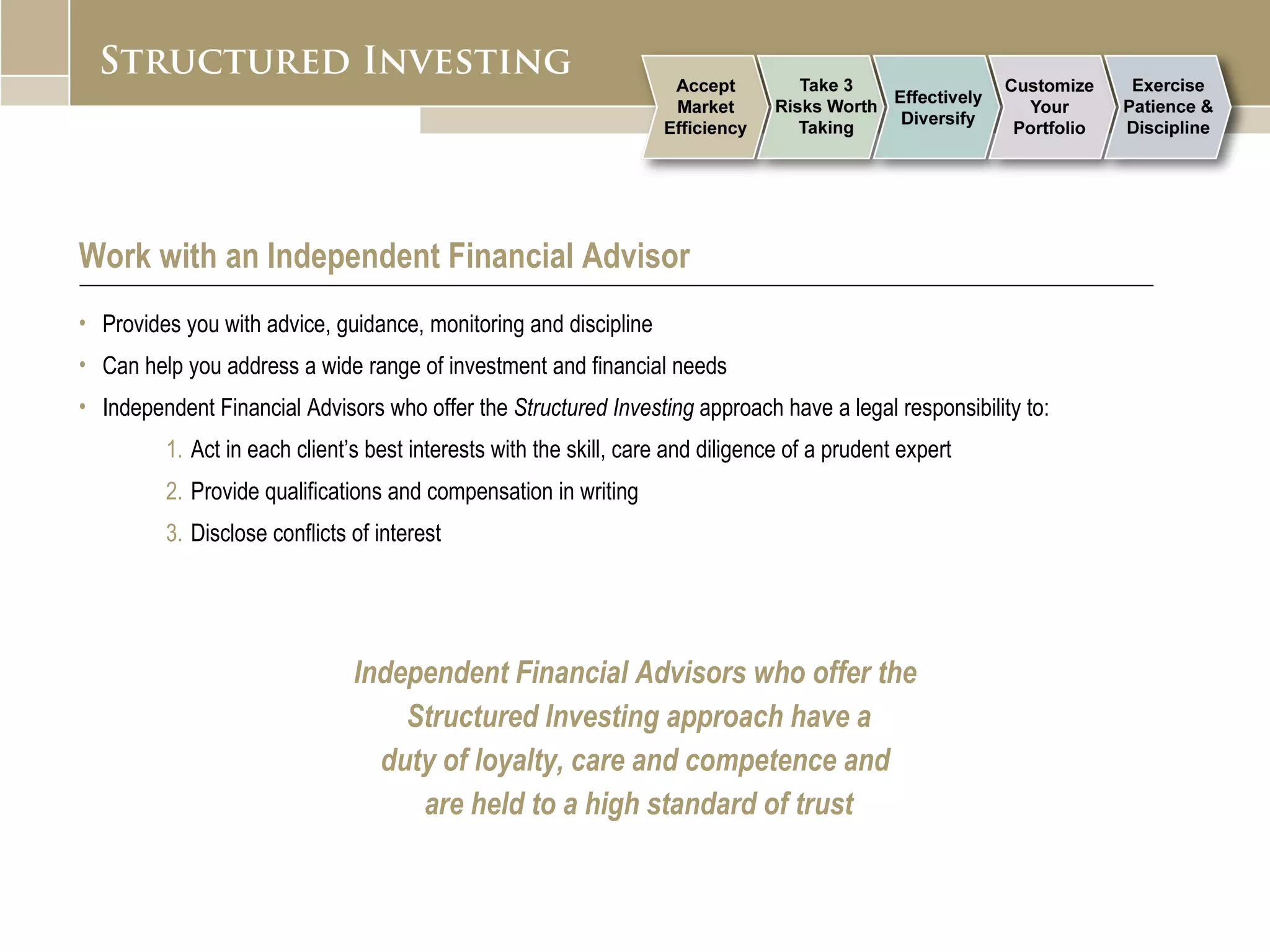 Work with an Independent Financial Advisor Provides you with advice, guidance, monitoring and discipline Can help you address a wide range of investment and financial needs Independent Financial Advisors who offer the  Structured Investing  approach have a legal responsibility to: Act in each client’s best interests with the skill, care and diligence of a prudent expert Provide qualifications and compensation in writing  Disclose conflicts of interest Independent Financial Advisors who offer the  Structured Investing approach have a duty of loyalty, care and competence and  are held to a high standard of trust 