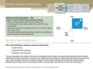 Structured Investing Approach Take 3 risks identified by academic research as worth taking Invest in stocks Emphasize small companies Emphasize value companies The risks associated with investing in stocks and overweighting small company and value stocks potentially include increased volatility (up and down movement in the value of your assets) and loss of principal. Investors with time horizons of less than five years, should consider minimizing or avoiding investing in common stocks. Although the Fama/French research findings identified the above three risks as worth taking, that does not necessarily mean these are the only risks worth taking.  Multi-Factor Asset Pricing Model* — 1992 Eugene F. Fama & Kenneth R. French, University of Chicago Stocks have higher expected returns and risk than fixed income Small company stocks have higher expected returns and risk than large company stocks Lower-priced “value” stocks have higher expected returns and risk than higher-priced “growth” stocks The research identified benefits of assuming the additional risk associated with these three factors over long investing periods. *Cross Section of Expected Stock Returns , Eugene F. Fama and Kenneth R. French,  Journal of Finance 47  (1992) 