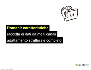 Strutture e interfacce adattative