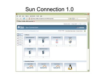 Sun Connection 1.0 