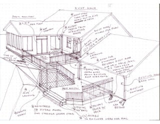 Sunroom Deck Sketch