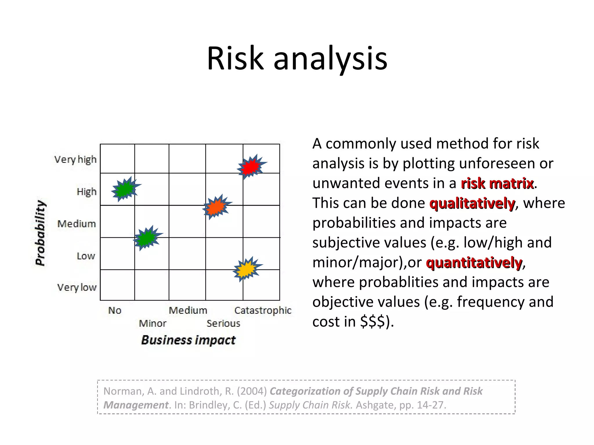 Risk analysis A commonly used method for risk analysis is by plotting unforeseen or unwanted events in a  risk matrix . This can be done  qualitatively , where probabilities and impacts are subjective values (e.g. low/high and minor/major),or  quantitatively , where probablities and impacts are objective values (e.g. frequency and cost in $$$). Norman, A. and Lindroth, R. (2004)  Categorization of Supply Chain Risk and Risk Management . In: Brindley, C. (Ed.)  Supply Chain Risk.  Ashgate, pp. 14-27. 