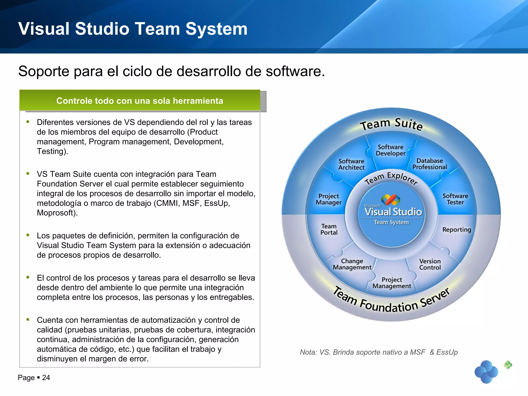 Visual Studio Team System Page     Soporte para el ciclo de desarrollo de software. Controle todo con una sola herramienta Diferentes versiones de VS dependiendo del rol y las tareas de los miembros del equipo de desarrollo (Product management, Program management, Development, Testing). VS Team Suite cuenta con integración para Team Foundation Server el cual permite establecer seguimiento integral de los procesos de desarrollo sin importar el modelo, metodología o marco de trabajo (CMMI, MSF, EssUp, Moprosoft). Los paquetes de definición, permiten la configuración de Visual Studio Team System para la extensión o adecuación de procesos propios de desarrollo. El control de los procesos y tareas para el desarrollo se lleva desde dentro del ambiente lo que permite una integración completa entre los procesos, las personas y los entregables. Cuenta con herramientas de automatización y control de calidad (pruebas unitarias, pruebas de cobertura, integración continua, administración de la configuración, generación automática de código, etc.) que facilitan el trabajo y disminuyen el margen de error. Nota: VS. Brinda soporte nativo a MSF  & EssUp 