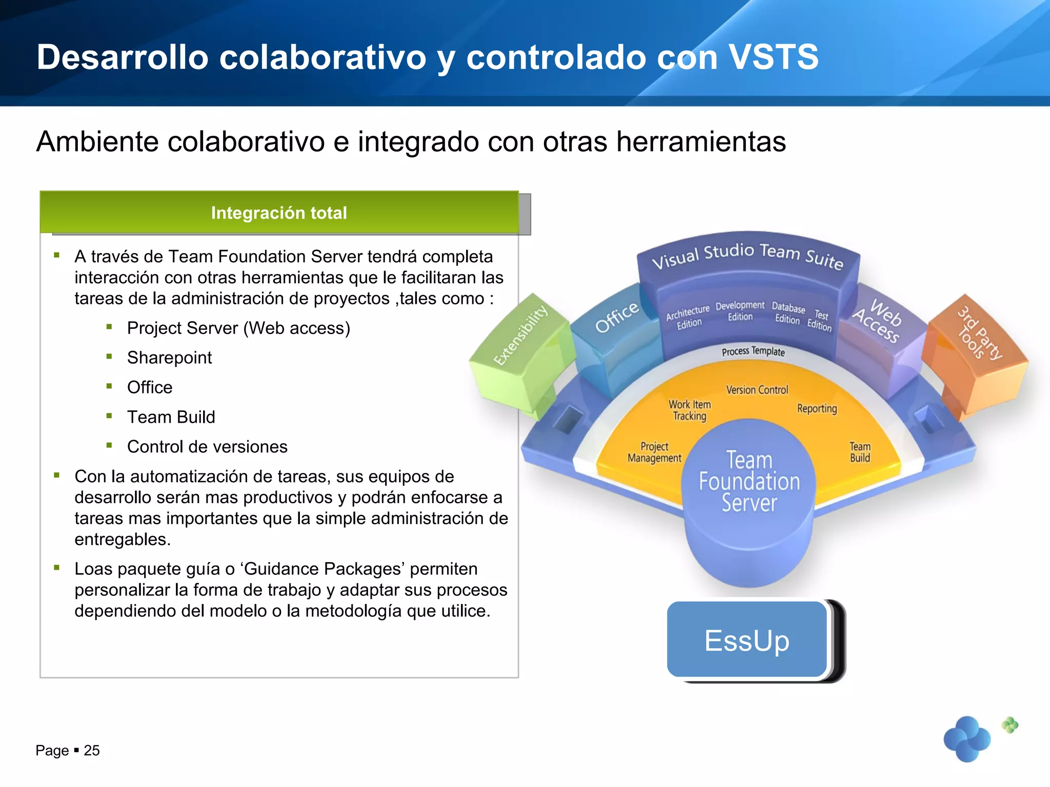 Desarrollo colaborativo y controlado con VSTS A través de Team Foundation Server tendrá completa interacción con otras herramientas que le facilitaran las tareas de la administración de proyectos ,tales como : Project Server (Web access) Sharepoint  Office Team Build Control de versiones Con la automatización de tareas, sus equipos de desarrollo serán mas productivos y podrán enfocarse a tareas mas importantes que la simple administración de entregables. Loas paquete guía o ‘Guidance Packages’ permiten personalizar la forma de trabajo y adaptar sus procesos dependiendo del modelo o la metodología que utilice. Page     Ambiente colaborativo e integrado con otras herramientas Integración total Moprosoft MSF CMMi EssUp 