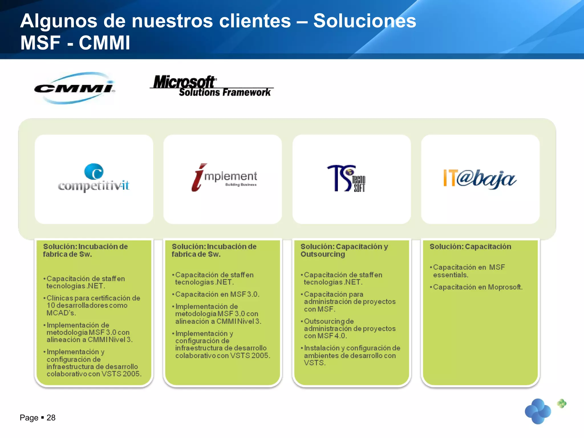Algunos de nuestros clientes – Soluciones MSF - CMMI Page     