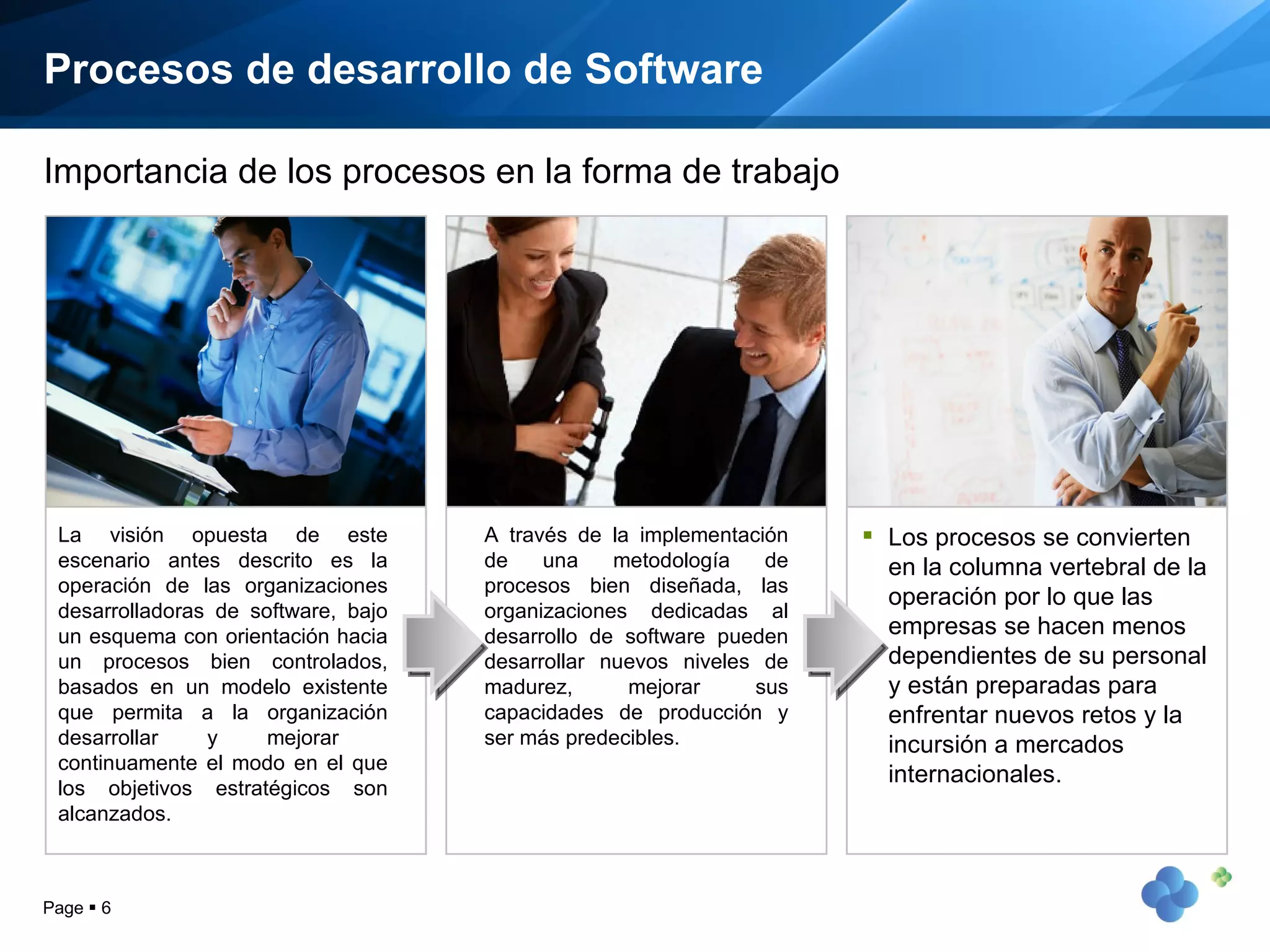 Procesos de desarrollo de Software Page     La visión opuesta de este escenario antes descrito es la operación de las organizaciones desarrolladoras de software, bajo un esquema con orientación hacia un procesos bien controlados, basados en un modelo existente que permita a la organización desarrollar y mejorar  continuamente el modo en el que los objetivos estratégicos son alcanzados. A través de la implementación de una metodología de procesos bien diseñada, las organizaciones dedicadas al desarrollo de software pueden desarrollar nuevos niveles de madurez, mejorar sus capacidades de producción y ser más predecibles. Los procesos se convierten en la columna vertebral de la operación por lo que las empresas se hacen menos dependientes de su personal y están preparadas para enfrentar nuevos retos y la incursión a mercados internacionales. Importancia de los procesos en la forma de trabajo 