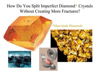 *Man-made Diamonds How Do You Split Imperfect Diamond *  Crystals Without Creating More Fractures? 