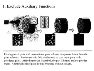 1. Exclude Auxiliary Functions Painting metal parts with conventional paint releases dangerous fumes from the paint solvents.  An electrostatic field can be used to coat metal parts with powdered paint.  After the powder is applied, the part is heated and the powder melts.  A finished coat of paint is thus produced without solvent. 