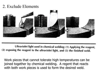 2. Exclude Elements Work pieces that cannot tolerate high temperatures can be joined together by chemical welding.  A regent that reacts with both work pieces is used to form the desired weld. 