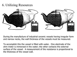 6. Utilizing Resources During the manufacture of industrial ceramic vessels having irregular form and narrow necks, the wall thickness of the vessels must be measured.  To accomplish this the vessel is filled with water.  One electrode of the ohm meter is immersed in the water; the other contacts the external surface of the vessel.  A measurement of the resistance is proportional to the thickness of the vessel wall. 