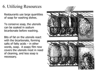 6. Utilizing Resources Restaurants use large quantities of soap for washing dishes. To conserve soap, the utensils can be soaked in sodium bicarbonate before washing.  Bits of fat on the utensils react with the bicarbonate, forming salts of fatty acids – in other words, soap.  A soapy film now covers the utensils most in need of cleaning, and less soap is necessary. 