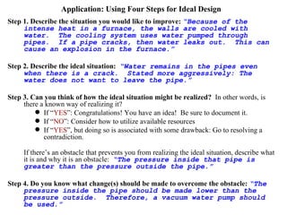 Application: Using Four Steps for Ideal Design Step 1. Describe the situation you would like to improve:   “Because of the intense heat in a furnace, the walls are cooled with water.  The cooling system uses water pumped through pipes.  If a pipe cracks, then water leaks out.  This can cause an explosion in the furnace.” Step 2. Describe the ideal situation:   “Water remains in the pipes even when there is a crack.  Stated more aggressively: The water does not want to leave the pipe.” Step 3. Can you think of how the ideal situation might be realized?   In other words, is there a known way of realizing it? If “ YES ”: Congratulations! You have an idea!  Be sure to document it. If “ NO ”: Consider how to utilize available resources If “ YES ”, but doing so is associated with some drawback: Go to resolving a contradiction. If there’s an obstacle that prevents you from realizing the ideal situation, describe what it is and why it is an obstacle:  “The pressure inside that pipe is greater than the pressure outside the pipe.” Step 4. Do you know what change(s) should be made to overcome the obstacle:   “The pressure inside the pipe should be made lower than the pressure outside.  Therefore, a vacuum water pump should be used.”  