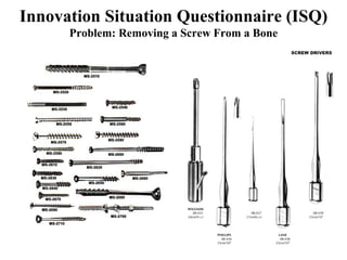 Innovation Situation Questionnaire (ISQ) Problem: Removing a Screw From a Bone 