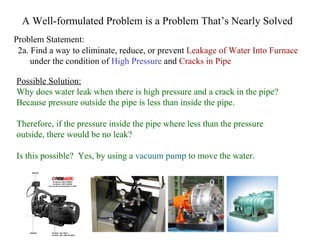 A Well-formulated Problem is a Problem That’s Nearly Solved 2a. Find a way to eliminate, reduce, or prevent  Leakage of Water Into Furnace  under the condition of  High Pressure   and  Cracks in Pipe Problem Statement: Possible Solution: Why does water leak when there is high pressure and a crack in the pipe?  Because pressure outside the pipe is less than inside the pipe.  Therefore, if the pressure inside the pipe where less than the pressure outside, there would be no leak? Is this possible?  Yes, by using a  vacuum pump  to move the water. 