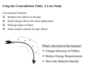 Using the Contradiction Table: A Case Study Conventional Solutions Reinforce the elbows in the pipe Quick-change elbows for easier replacement Redesign shape of elbow Select another material for pipe elbows What’s the Goal of the System? Change Direction of Pellets Reduce Energy Requirements Move the Material Quickly 