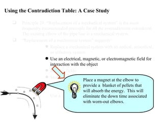 Principle 28: “Replacement of a mechanical system” is the most frequently recommended principle for all the contradictions considered.  The existing elbow of the pipe line is a mechanical system. “ Replacement of a mechanical system” suggests: Replace a mechanical system with an optical, acoustical, or olfactory system Use an electrical, magnetic, or electromagnetic field for interaction with the object Replace fields: Stationary fields to moving fields Fixed fields to fields changing in time Random fields to structured fields Use a field in conjunction with ferromagnetic particles Using the Contradiction Table: A Case Study Place a magnet at the elbow to provide a  blanket of pellets that will absorb the energy.  This will eliminate the down time associated with worn-out elbows. 
