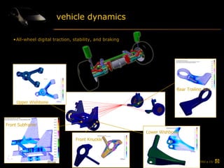 vehicle dynamics All-wheel digital traction, stability, and braking Upper Wishbone Front Subframe Front Knuckle Lower Wishbone Rear Trailing Arm 