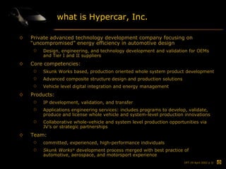 what is Hypercar, Inc. Private advanced technology development company focusing on “uncompromised” energy efficiency in automotive design Design, engineering, and technology development and validation for OEMs and Tier I and II suppliers Core competencies: Skunk Works based, production oriented whole system product development Advanced composite structure design and production solutions Vehicle level digital integration and energy management Products: IP development, validation, and transfer Applications engineering services: includes programs to develop, validate, produce and license whole vehicle and system-level production innovations Collaborative whole-vehicle and system level production opportunities via JV’s or strategic partnerships Team: committed, experienced, high-performance individuals Skunk Works ®  development process merged with best practice of automotive, aerospace, and motorsport experience 