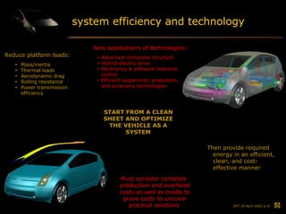system efficiency and technology Reduce platform loads: Mass/inertia Thermal loads Aerodynamic drag  Rolling resistance Power transmission efficiency New applications of technologies: Advanced composite structure Hybrid-electric drive  Electronics & software intensive control Efficient suspension, propulsion, and accessory technologies START FROM A CLEAN SHEET AND OPTIMIZE THE VEHICLE AS A SYSTEM Must consider complete production and overhead costs as well as cradle to grave costs to uncover practical solutions  Then provide required energy in an efficient, clean, and cost-effective manner 