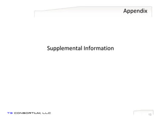 Appendix Supplemental Information 