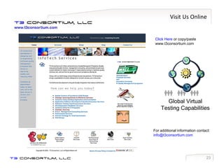 Visit Us Online For additional information contact: [email_address] Click Here  or copy/paste www.t3consortium.com Global Virtual Testing Capabilities 