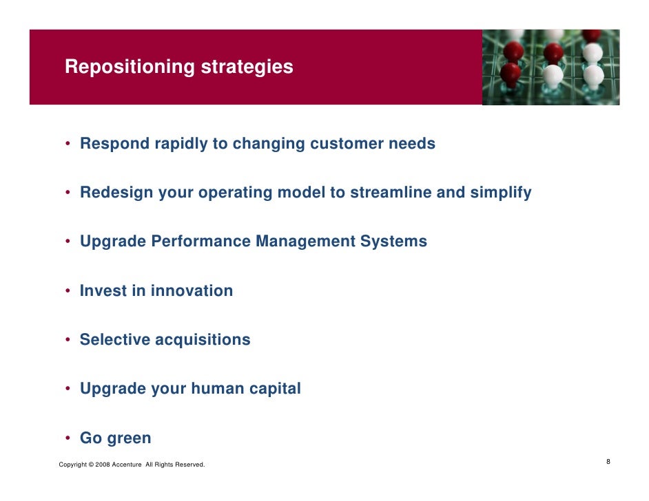 Tba trading strategies