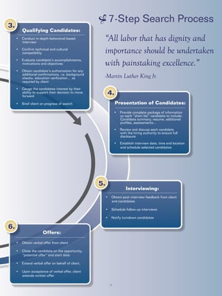 “All labor that has dignity and
importance should be undertaken
with painstaking excellence.”
-Martin Luther King Jr.
7-Step Search Process
-7-
Qualifying Candidates:
• Conduct in-depth behavioral based
interview
• Confirm technical and cultural
compatibility
• Evaluate candidate’s accomplishments,
motivations and objectives
• Obtain candidate’s authorization for any
additional confirmations, i.e. background
checks, education verification… as
required by client
• Gauge the candidates interest by their
ability to support their decision to move
forward
• Brief client on progress of search
3.
Presentation of Candidates:
• Provide complete package of information
on each “short list” candidate to include:
Candidate summary, resume, additional
profiles, assessments…
• Review and discuss each candidate
with the hiring authority to ensure full
disclosure
• Establish interview date, time and location
and schedule selected candidates
4.
Interviewing:
• Obtain post-interview feedback from client
and candidates
• Schedule follow-up interviews
• Notify turndown candidates
5.
Offers:
• Obtain verbal offer from client
• Close the candidate on the opportunity,
“potential offer” and start date
• Extend verbal offer on behalf of client.
• Upon acceptance of verbal offer, client
extends written offer
6.
 