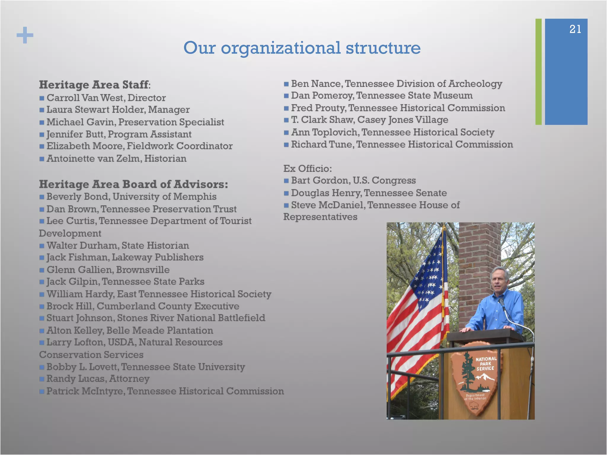 + 21
Our organizational structure
 