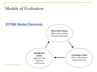 Models of Evaluation EITIMI Model Elements 