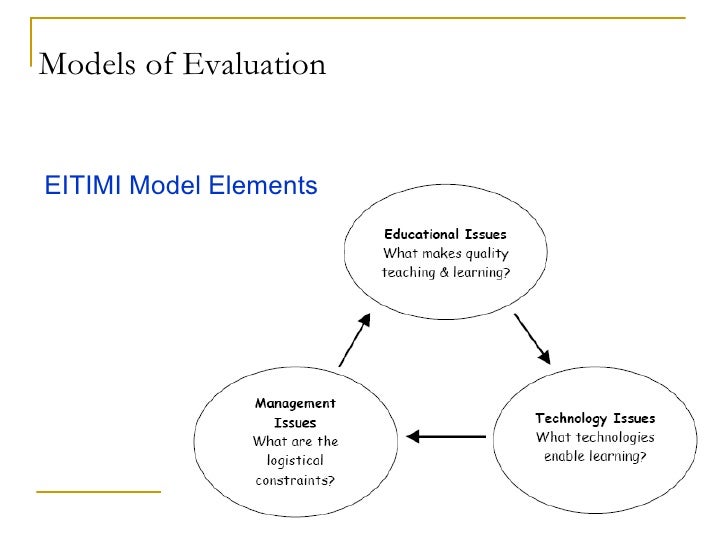 Models of Evaluation in Educational Technology