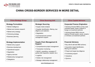 The Beijing Axis Introduction   Jan 2009