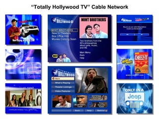 “ Totally Hollywood TV” Cable Network 