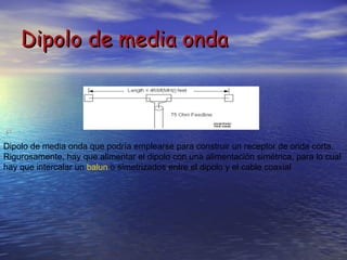 Dipolo de media onda                                                                           Dipolo de media onda que podría emplearse para construir un receptor de onda corta. Rigurosamente, hay que alimentar el dipolo con una alimentación simétrica, para lo cual hay que intercalar un  balun  o simetrizados entre el dipolo y el cable coaxial 